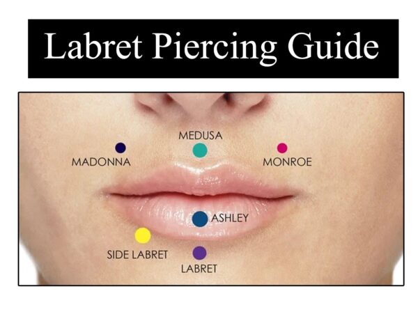 Flat Back Cartilage Earring- Internally Threaded Labret Jewelry Body Piercing for Monroe Lip Ring Tragus Helix Stud