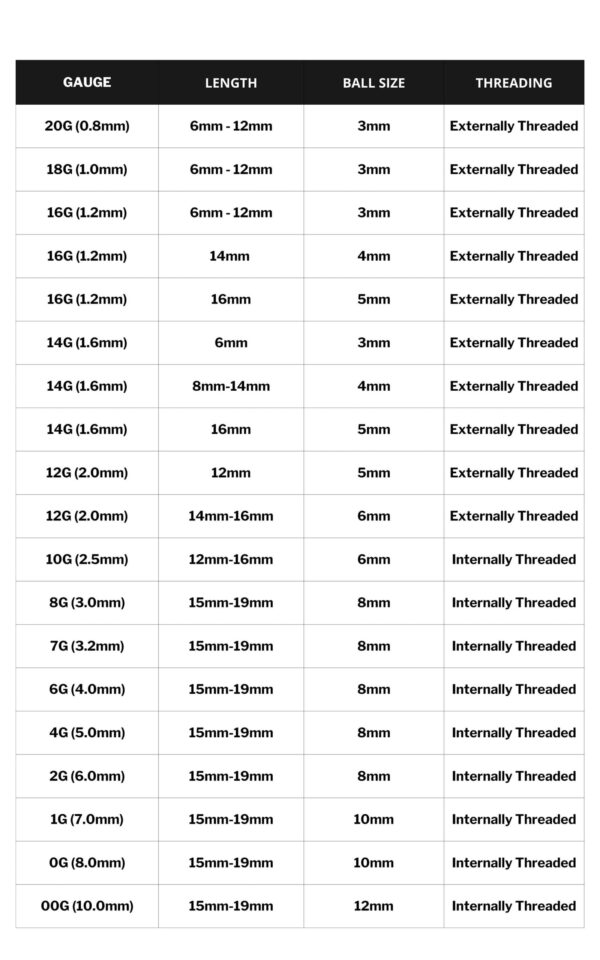 Horseshoe Ring Piercing 18g to 00g Gold Septum Jewelry Bull Piercing Also for Nipple, PA Ring, Lips - Internal or External Threaded