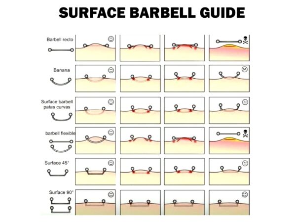 Dermal Surface Piercing, Nape Piercing - Titanium 16g 14g Implant Grade 90 degree Staple Bar - Body Jewellery also for Third Eye Piercing