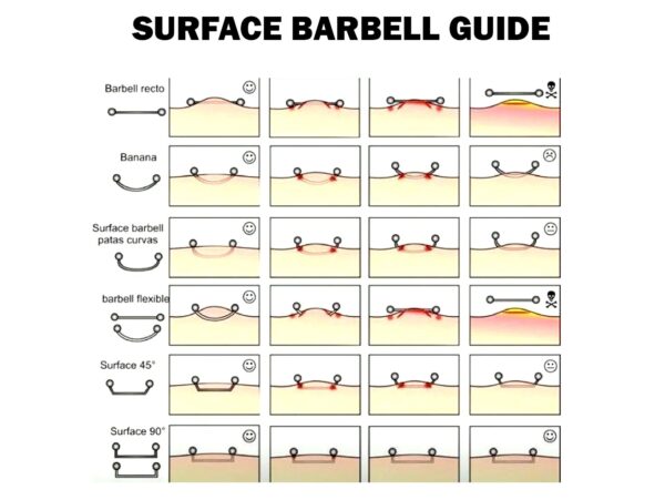 Dermal Surface Piercing, Nape Piercing with Gem Crystal - Titanium 16g 14g Implant Grade 90 degree Staple Bar - Collar Bone Piercing